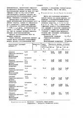 Шихта для получения металлизованной крупки на основе железа (патент 1532203)