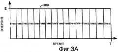 Способ и система управления энергией передачи в системе связи переменной скорости со стробированием (патент 2262193)