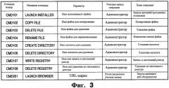 Способ и программа обработки информации (патент 2435203)