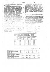 Катализатор для изомеризации н-алканов (патент 1595557)