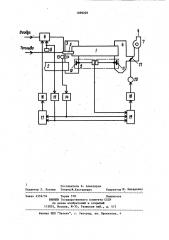 Система автоматического регулирования аэродинамического режима вращающейся печи (патент 1099205)