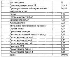 Многотекстурные лакомства для животных (патент 2594868)