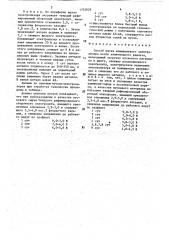 Способ пуска алюминиевого электролизера после капитального ремонта (патент 1752829)