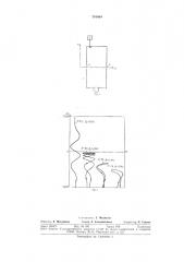Способ трансформации сильноточного пучка в высокоэнергетичный (патент 710464)