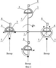 Ветротурбинная установка (патент 2531160)