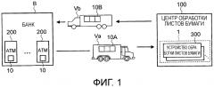 Система обработки листов и способ обработки листов (патент 2643933)