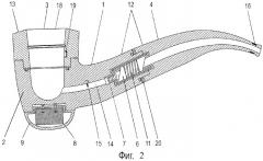 Трубка для имитации курения (патент 2328192)