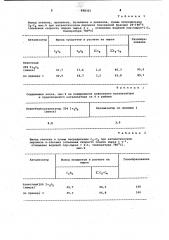 Катализатор для пиролиза углеводородного сырья (патент 988325)