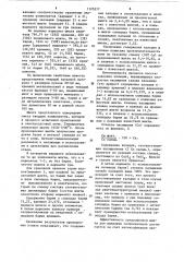 Шихта для выплавки силикокальция (патент 1125277)