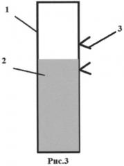 Кондуктометрический способ измерения уровня жидкости (патент 2559117)