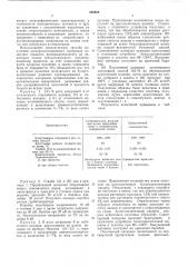 Электроизоляционный материал и способ его изготовления (патент 558308)