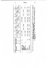 Способ минерального питания растений (патент 990149)