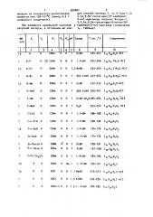 Способ получения производных карбазола (патент 900807)