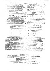 Состав для заполнения швов кладки футеровки кислородного конвертера (патент 912716)