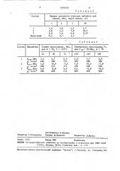 Способ производства арболита (патент 1574572)