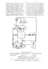 Установка для градуировки,поверки и испытаний расходомеров жидкости (патент 1221497)