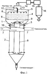 Вихревая испарительно-сушильная камера с инертной насадкой (патент 2335713)