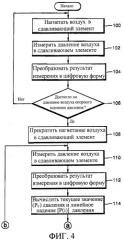 Устройство и способ измерения кровяного давления с использованием линейного изменяющегося давления воздуха (патент 2257140)