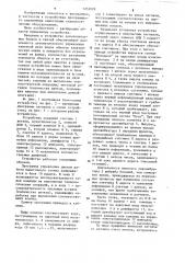 Устройство для программного управления намоточным станком (патент 1251029)