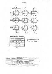 Антенный коммутатор (патент 1020890)