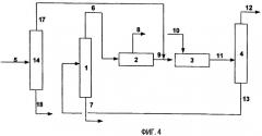 Способ превращения этилбензола и способ получения пара-ксилола (патент 2448937)