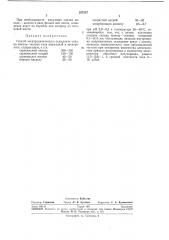 Способ электролитического осаждения сплава никель-железо (патент 257257)