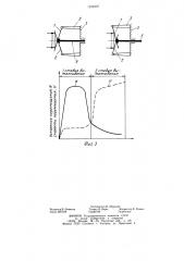 Выталкивающая система машины для литья под давлением полимерных материалов (патент 1242397)