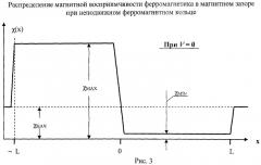 Устройство автоматического управления электрогенератором (патент 2444802)