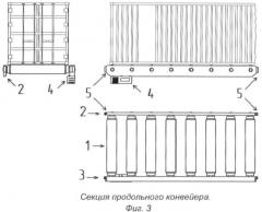 Терминал для поточной обработки контейнеров на основе сортировочной горки кузовкова (патент 2388680)