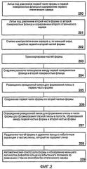 Удаление кольца из избыточного полимера во время изготовления глазной линзы (патент 2441757)