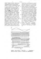 Электропривод переменного тока (патент 1319224)