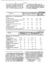 Электропроводящая композиция (патент 924761)