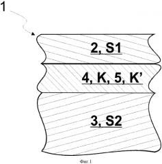 Термоплавкие адгезивные композиции, обладающие хорошей адгезией к полярным и неполярным субстратам (патент 2576047)
