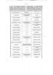 Способ получения нерастворимых в воде азокрасителей (патент 10417)