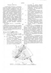 Навивочный механизм к пружинонавивочному автомату (патент 1407635)