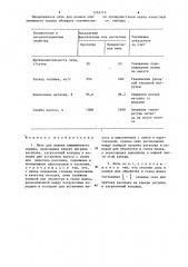 Печь для плавки алюминиевого скрапа (патент 1263719)