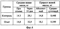 Способ повышения привесов животных (патент 2442434)