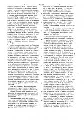Устройство программируемой задержки импульсов (патент 953717)