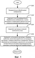 Способ, система и компьютерный носитель данных для детектирования лица (патент 2601185)