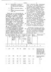 Способ дуговой сварки неплавящимся электродом (патент 1166942)