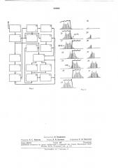 Устройство для измерения ширины полосы частот (патент 255403)