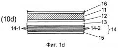 Упаковочный ламинат, способ изготовления упаковочного ламината и упаковочный контейнер, изготовленный из него (патент 2519451)