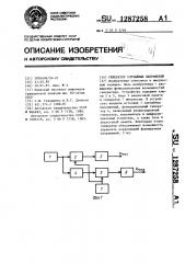 Генератор случайных напряжений (патент 1287258)