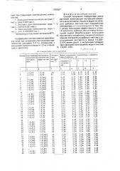 Способ получения стимулятора роста растений (патент 1759367)