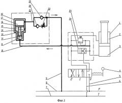 Гидрофицированная крепь с регулируемым сопротивлением и рекуперацией энергии (патент 2510460)
