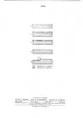Способ изготовления плит и других изделий из ячеистых бетонов (патент 290894)