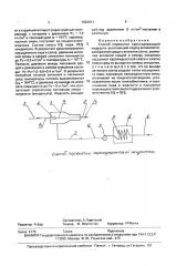 Способ перекачки паросодержащей жидкости (патент 1822911)