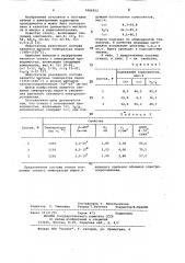 Стекло с электронной проводимостью (патент 1066952)