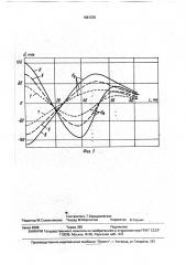 Способ термической обработки поперечных сварных швов тел вращения (патент 1661230)