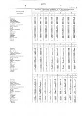Патент ссср  337975 (патент 337975)